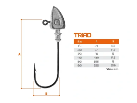 JIG konks Triad #1/0, 5g, 5tk/pk - Image 4