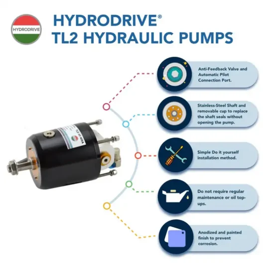 Hüdrauliline pump - rooliajam TL2-30 - tagasivooluklapiga (MRA) - Image 3