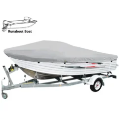 Paadikatted Runabout tüüpi 4.1-6.7m paatidele tootepilt