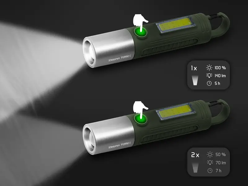 Matkalamp Torix 2.8W/2200mAh - Image 6