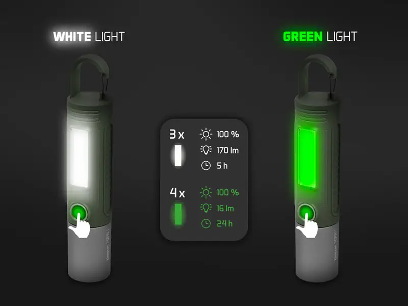 Matkalamp Torix 2.8W/2200mAh - Image 5