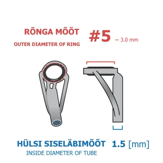 Ridva otsarõngas, suurused #5 - #16 - Image 3
